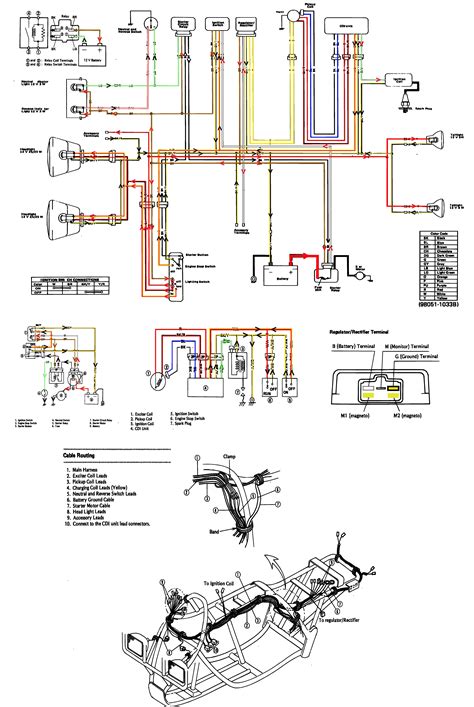 220 kawasaki bayou wiring diagram - 2002 Kawasaki Bayou 220 Wiring Diagram from i2.wp.com. Print the cabling diagram off plus use highlighters in order to trace the routine. When you make use of your finger or perhaps stick to the circuit together with your eyes, it is easy to mistrace the circuit. One trick that We use is to print out a similar wiring plan off twice.